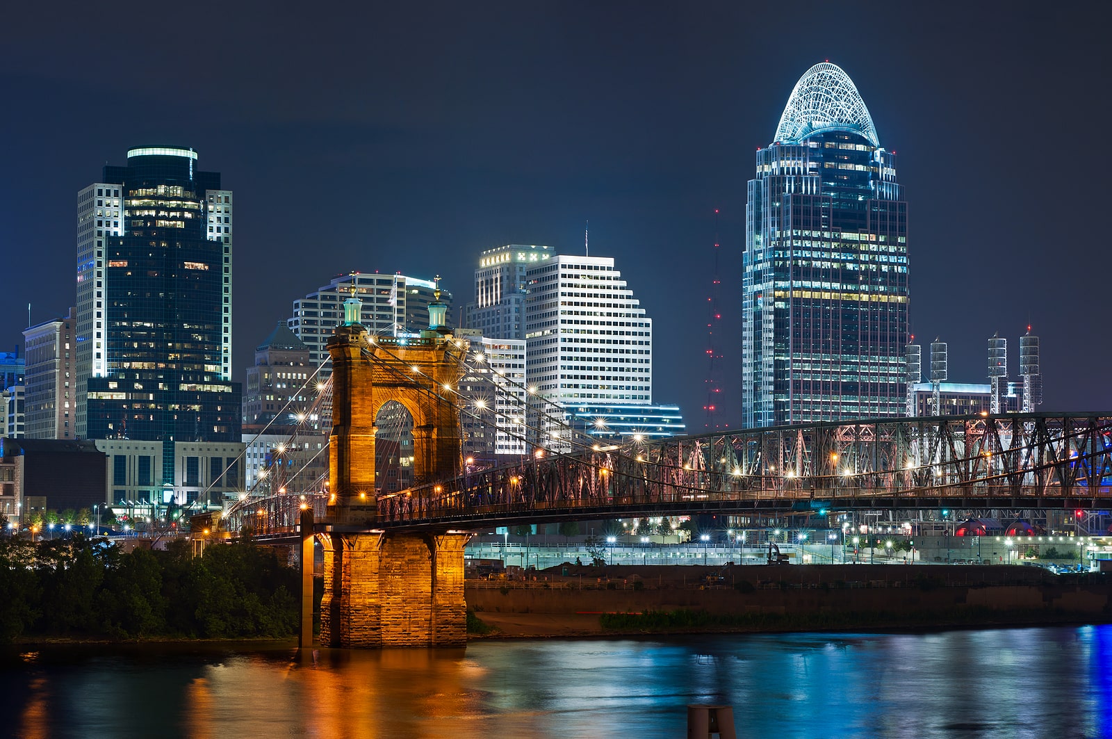Cincinnati Property Management